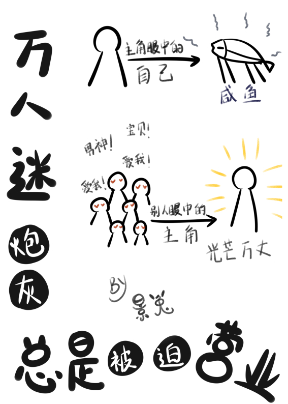 万人迷炮灰总是被迫营业（快穿）